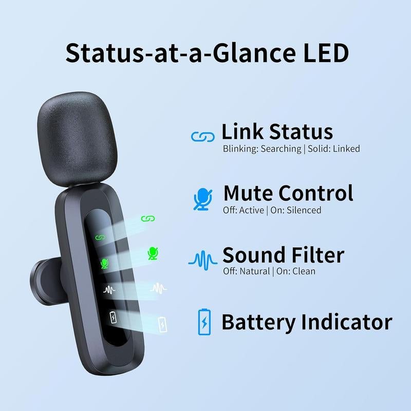 Mini Microphone - Lapel Mics for , 15/16, Ipad, Android, Lavalier Mic with Noise Reduction, Portable USB C Microphone for Video Recording, Youtube, , Content Creation